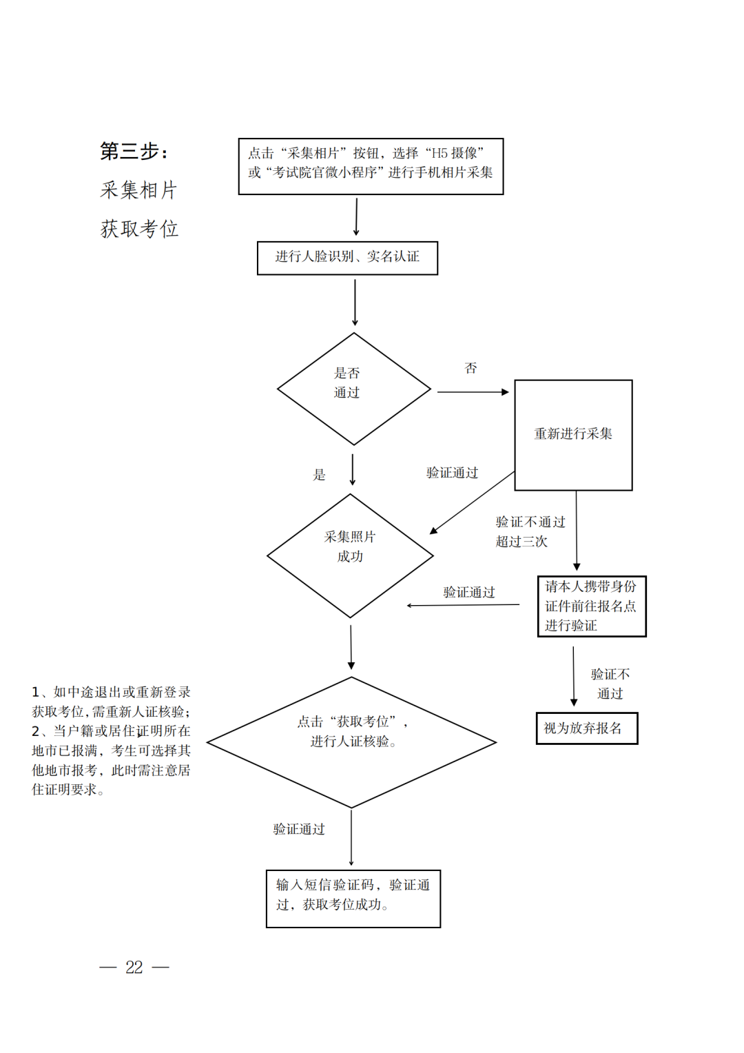 （深教〔2023〕198号）深圳市教育局关于做好深圳市2023年成人高考报名工作的通知_22.png