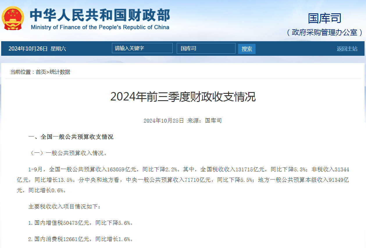 10月25日 财政部官网发布《2024年前三季度财政收支情况》